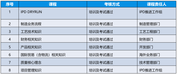 ai录制脚本规范有哪些内容：详细要求和必备要素