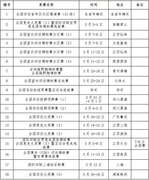 热门写作素材榜单：精选创意助手排名一览