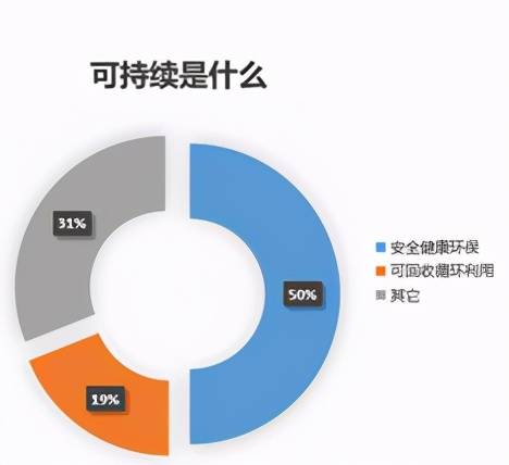 '深入探究：如何利用关键词验证AI写作功能的准确性'