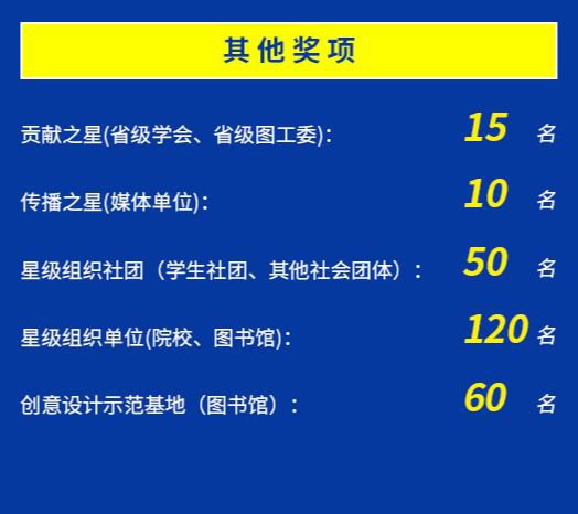 全方位攻略：AI主题创意活动策划与文案撰写完全指南