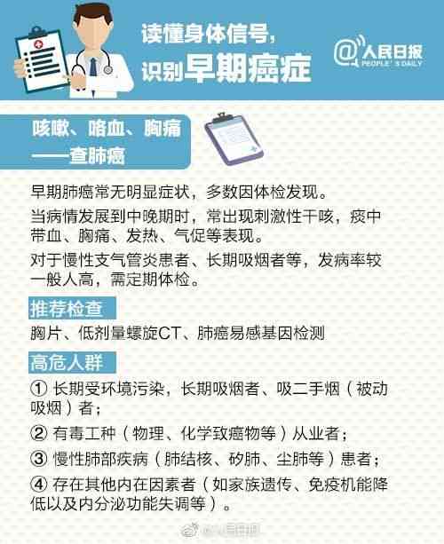 AI的报告查重率与癌报告单解读，及爱的报告泰剧与文案分析