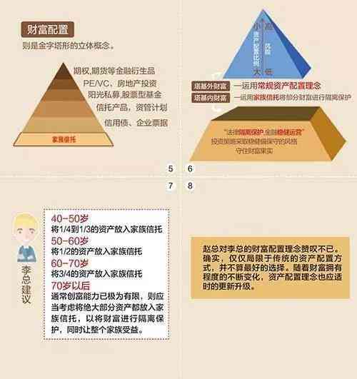 AI的报告查重率与癌报告单解读，及爱的报告泰剧与文案分析