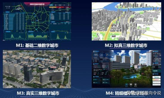 智能AI分析报告模板：全面数据解读与可视化呈现