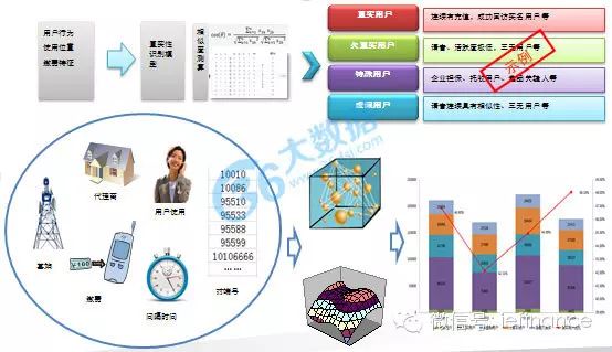 网易绘画平台：官网对比普通版，真实性与安全性分析及功能特点概述