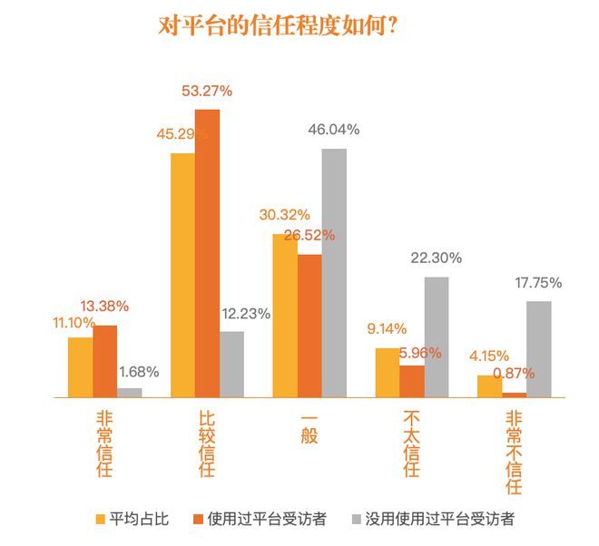 网易绘画平台：官网对比普通版，真实性与安全性分析及功能特点概述