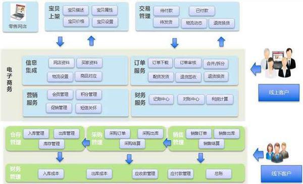 网易绘画平台：官网对比普通版，真实性与安全性分析及功能特点概述