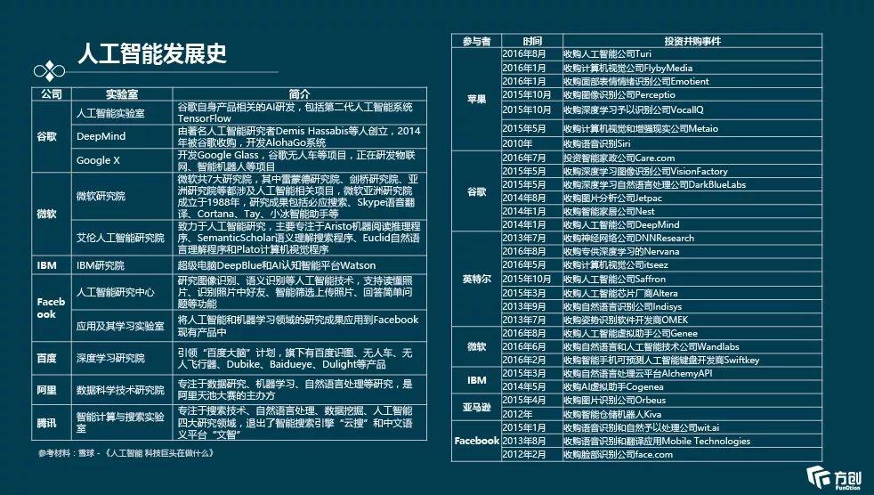 ai脚本怎么用：撰写、放置及2021插件应用全解析