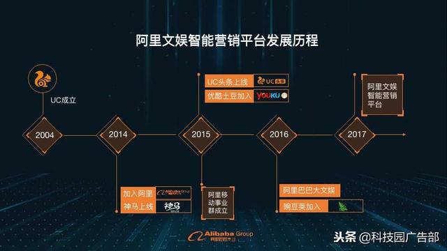 新《详解阿里智能文案的使用位置与全方位应用指南》