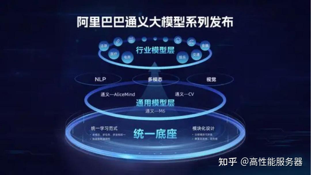 新《详解阿里智能文案的使用位置与全方位应用指南》