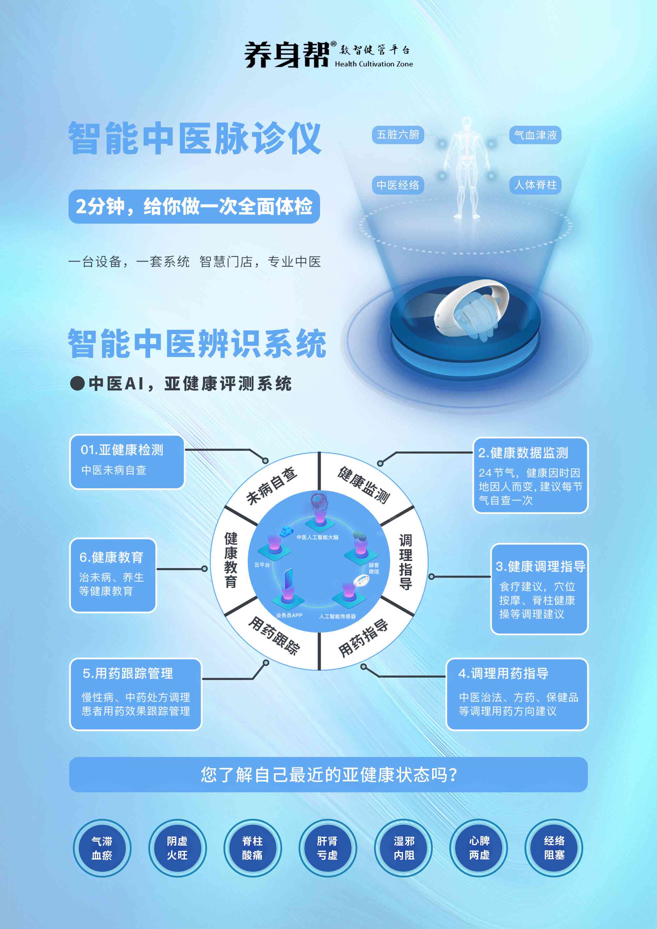 一站式智能中医助手：诊断、养生、用药指南，全方位守护您的健