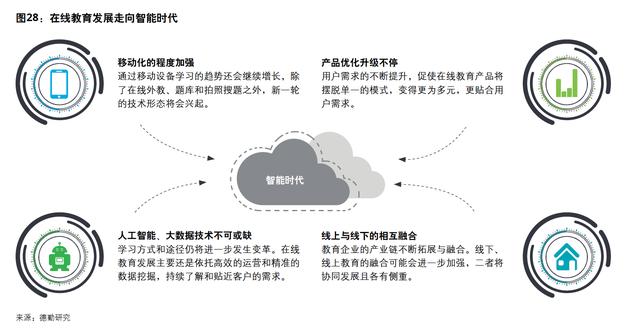 AI绘画创作环境全解析：技术、工具、应用与未来发展前景