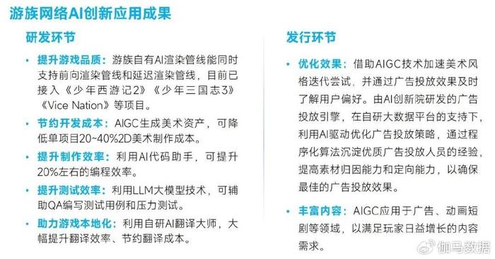 ai创作人物比例提示词有哪些：内容与完整列表解析