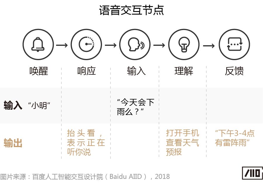 ai创作人物比例提示词有哪些：内容与完整列表解析