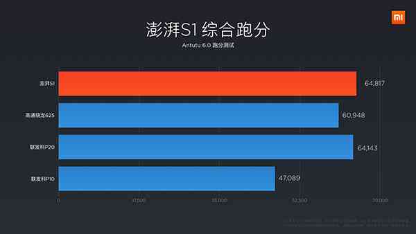 'AI合成音频与文案优劣对比：谁更胜一筹？'