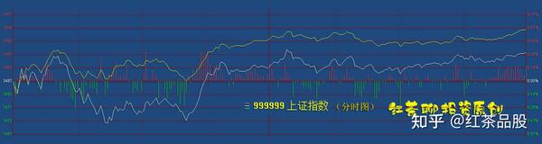 学AI创作AI所唱的歌曲对股票的感慨：揭示市场波动下的情感旋律