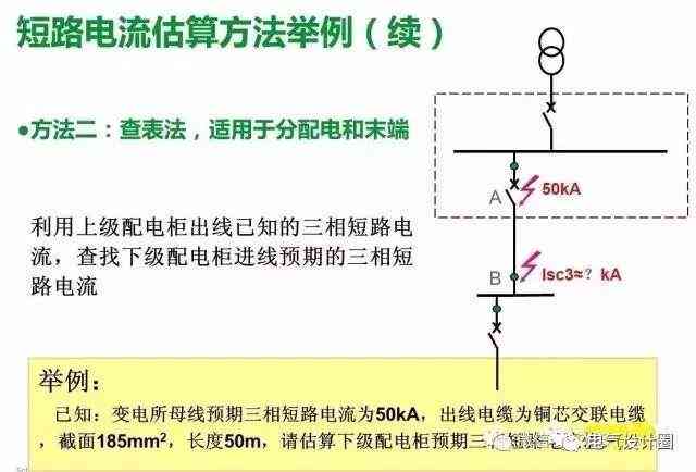 ai的出血线制作的时候用删除吗：探究出血线处理技巧与优化设计流程