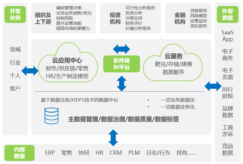 人工智能辅助绘制精准出血线技巧指南