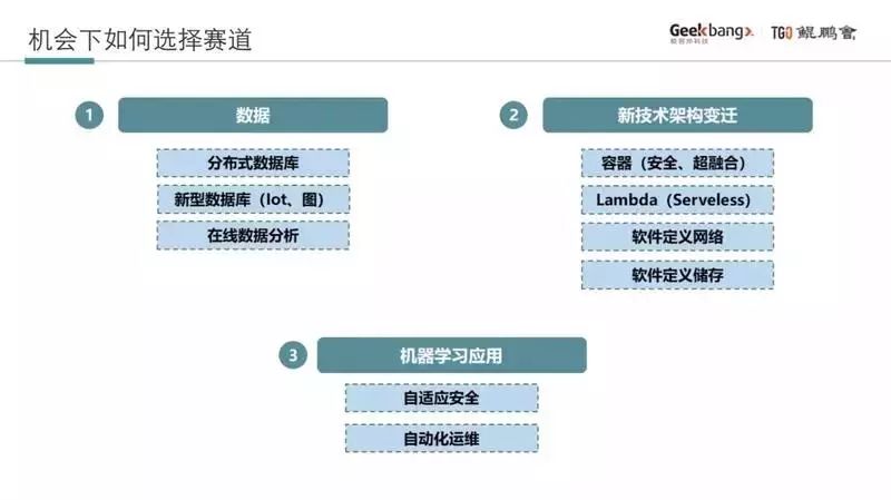 AI绘画创业全攻略：深度剖析成功案例与关键策略，解锁市场盈利新路径