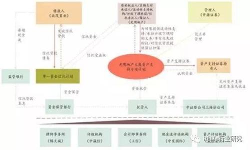 AI绘画创业全攻略：深度剖析成功案例与关键策略，解锁市场盈利新路径