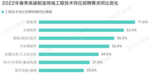 AI医疗行业人才需求与发展趋势：猎头视角下的全景前景分析报告