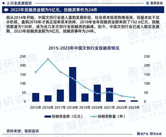 中国新兴AI市场：成长型企业竞争格局与发展战略研究报告