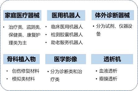 中国潜力无限：盘点各行业成长性越的企业与投资机会