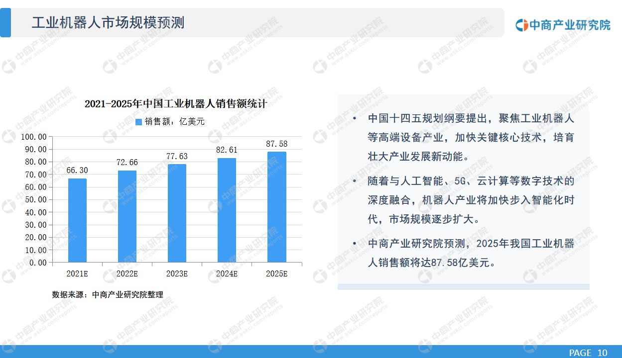 深度解析：工业AI行业全景报告——技术融合、市场趋势与投资前景展望