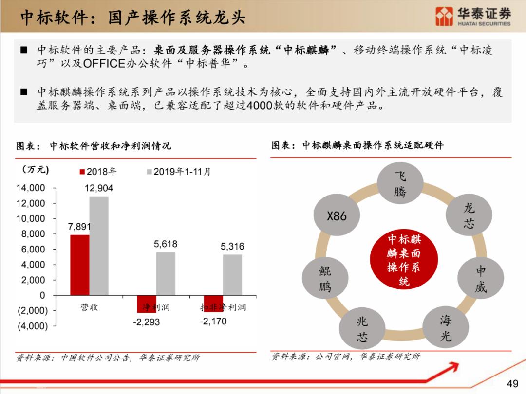 深度解析：工业AI行业全景报告——技术融合、市场趋势与投资前景展望