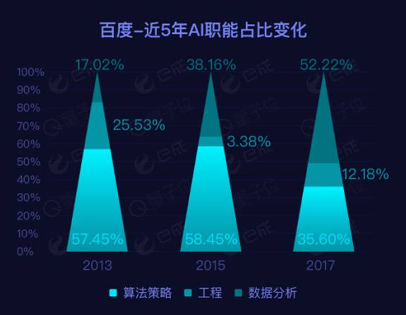 AI人才招聘与培养攻略：全方位解析行业需求与发展前景