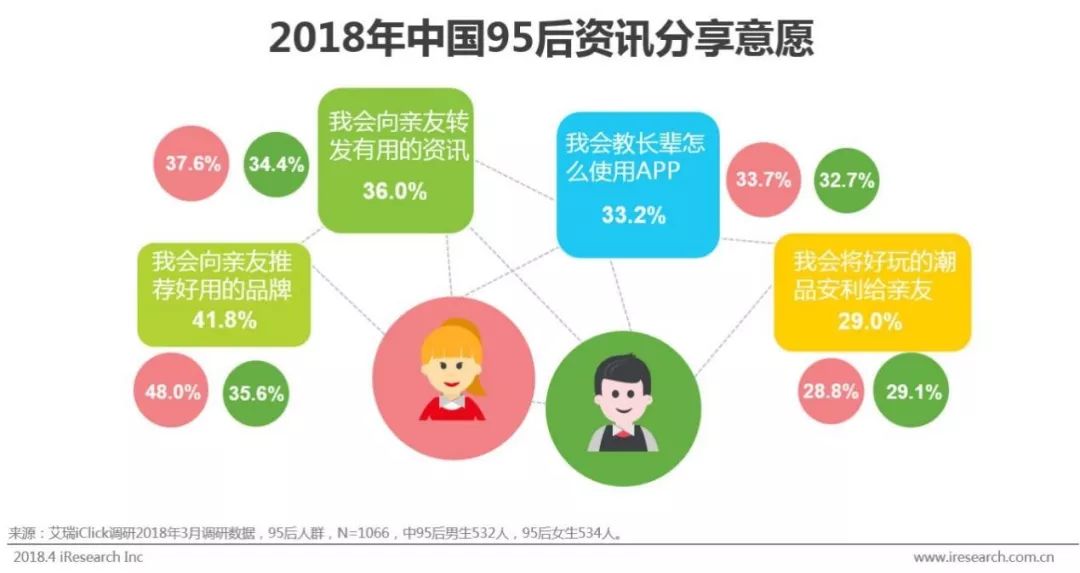 AI人才招聘与培养攻略：全方位解析行业需求与发展前景