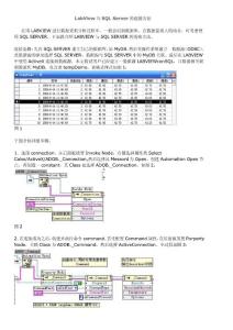 AI如何高效检索历操作记录：全面指南与实用技巧