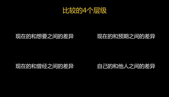 ai发光发丝文案怎么做好看又简单易懂