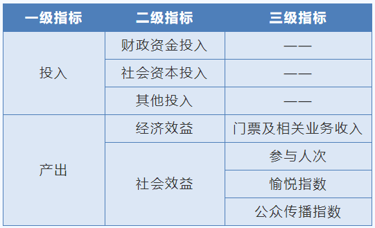 基于人工智能技术的松鼠公司财务状况深度分析与绩效评估报告