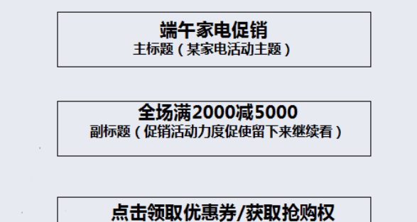 AI角色变身特效创意文案撰写指南