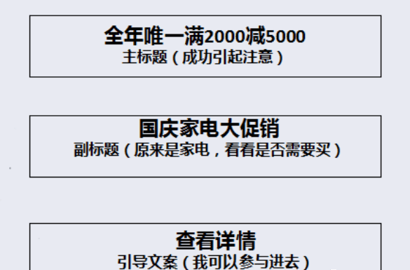 AI角色变身特效创意文案撰写指南