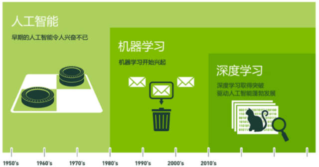 深度解析：人工智能在文学、艺术创作中的应用与影响及读者反馈解读