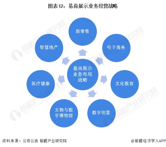 全方位剖析AI新闻造假：问题、影响与用户防御策略分析报告