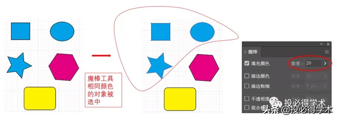 AI论文撰写必备术语集锦：全面解析与关键词详释指南