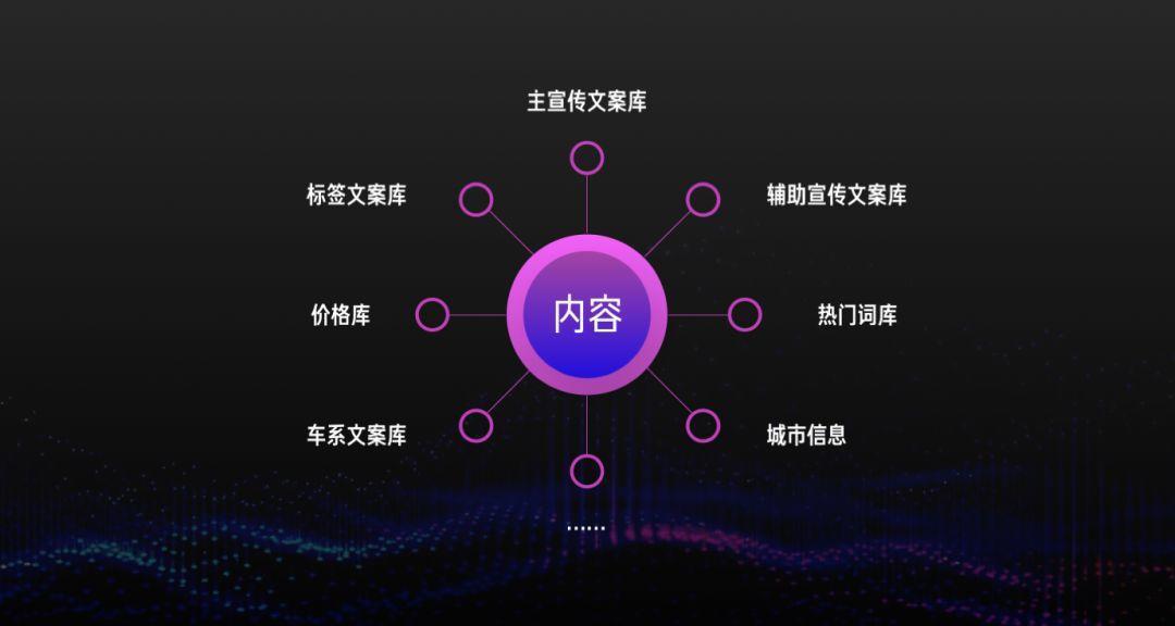 全面攻略：AI赋能自媒体文案撰写，解决所有创作难题