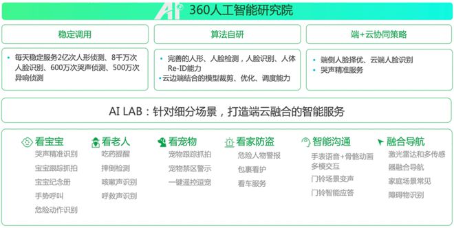 '智能鹅助手：AI驱动的创意文案写作解决方案'