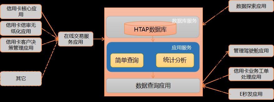 智能数据分析与报告生成：盘点主流AI软件工具助力高效决策