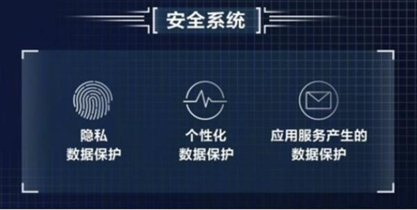 全面解析：AI文案软件安全隐患与用户隐私保护指南