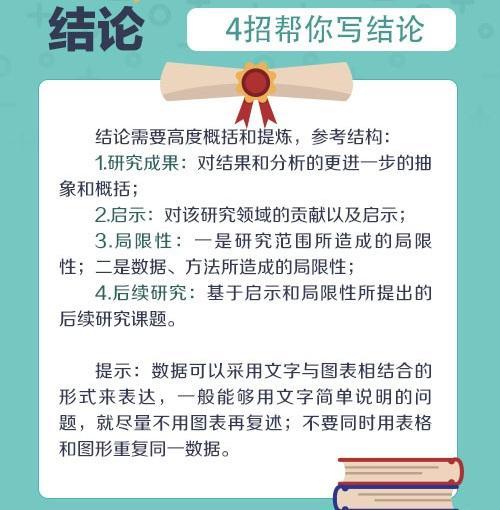 国外写论文用什么软件及文献网站，查重工具推荐与写作难度分析