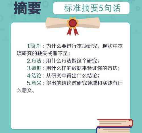 国外写论文用什么软件及文献网站，查重工具推荐与写作难度分析