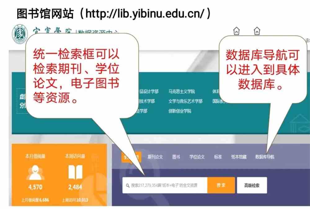 国际学术论文研究：权威文献检索平台及资源导航