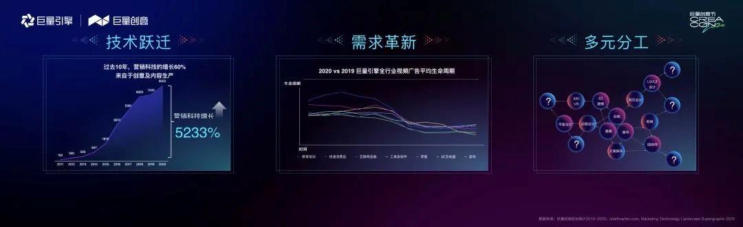 全方位解析：巨量AI智能文案创作攻略，解锁高效内容生成新技能