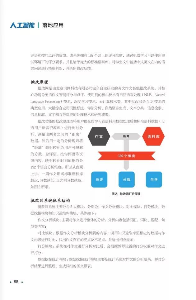 全面指南：如何高效修改和优化AI生成的论文标题以涵相关搜索问题