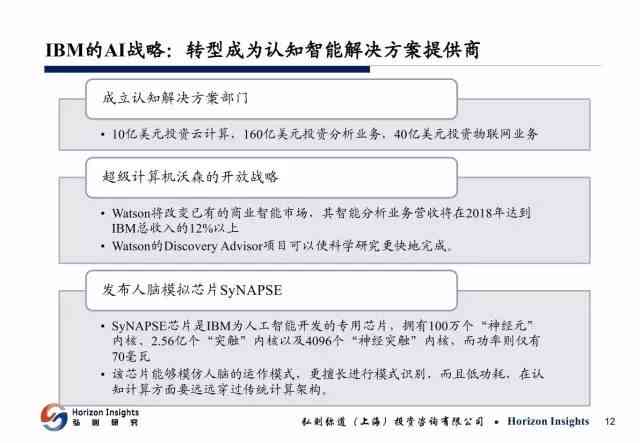 ai特点分析报告