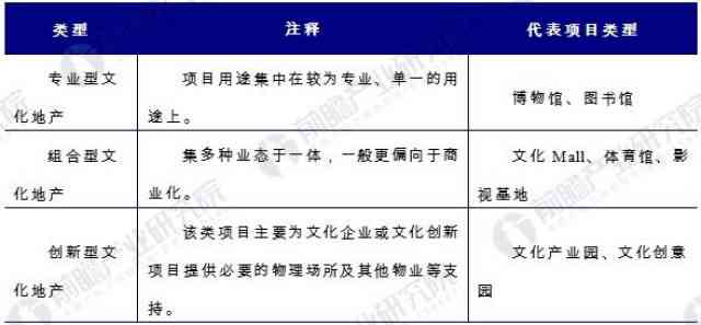 新加坡VTS报告点经纬度及其报告系统详解