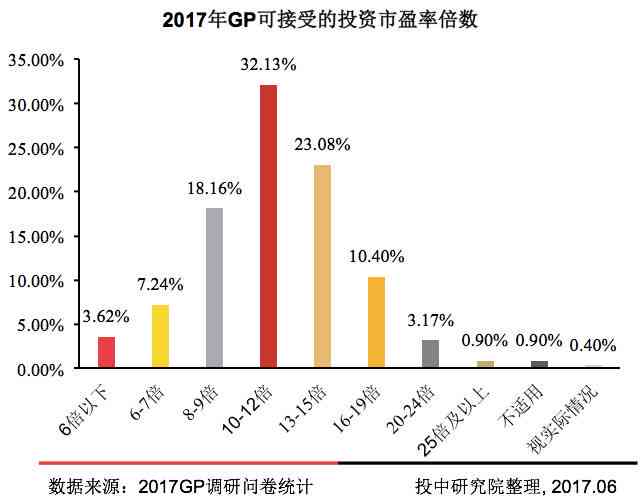 新加坡VTS报告点经纬度及其报告系统详解